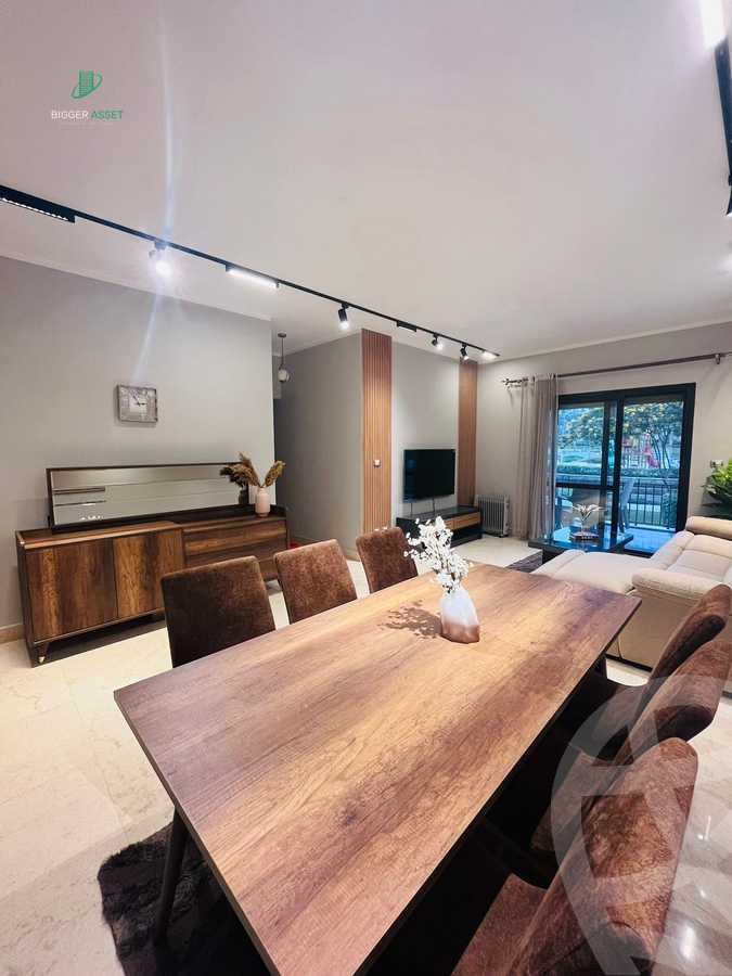 https://aqarmap.com.eg/en/listing/5439213-for-rent-cairo-new-cairo-compounds-eastown-eastown-parks