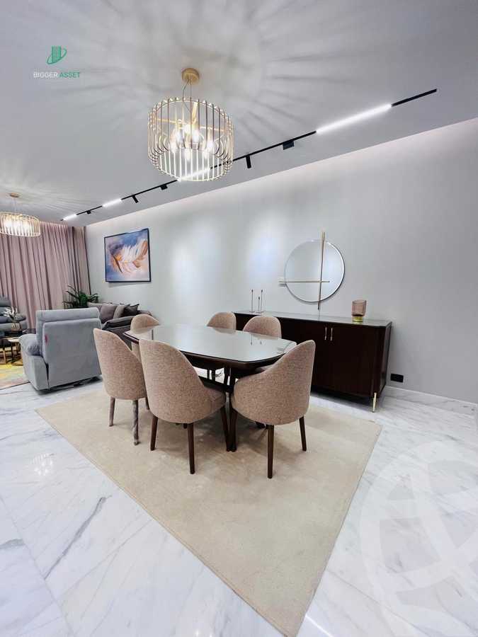 https://aqarmap.com.eg/en/listing/5439325-for-rent-cairo-new-cairo-compounds-villette-vy-ryzydns-villette