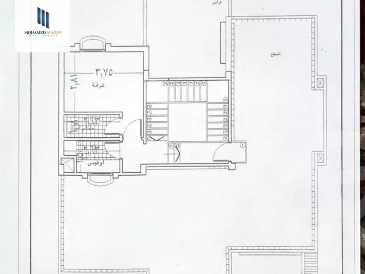 https://aqarmap.com.eg/ar/listing/5692078-for-sale-cairo-6th-of-october-compounds-el-safwa